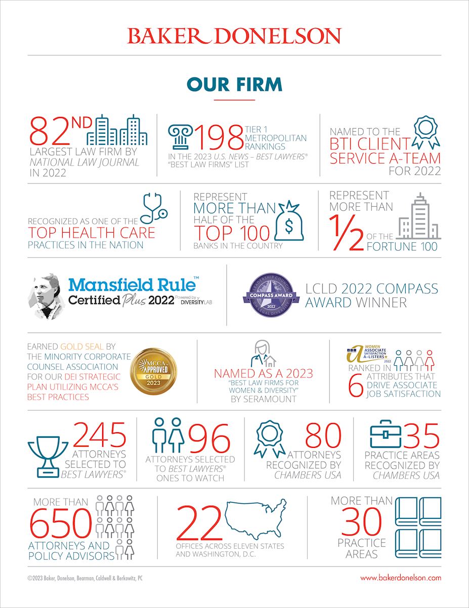 Firm_Infographic
